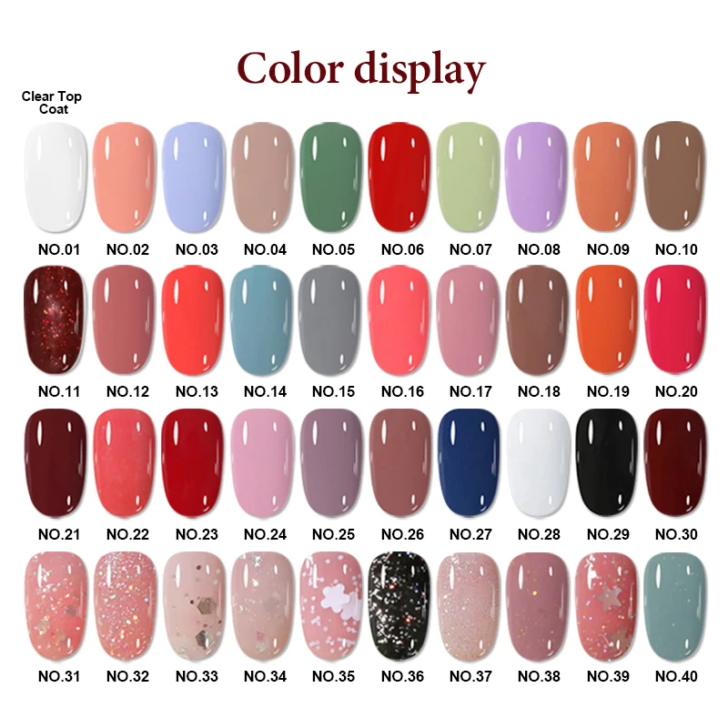 10ml Peel Off Water-Base Nail  – Resin Art Equipment recenzja i cena