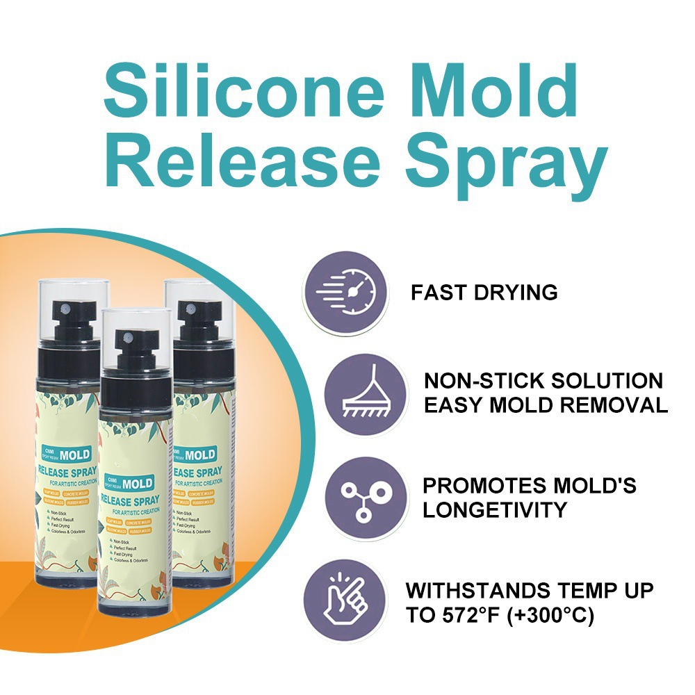Spray silikonowy do odlewów 4o – Release Spray Silicone recenzja i cena